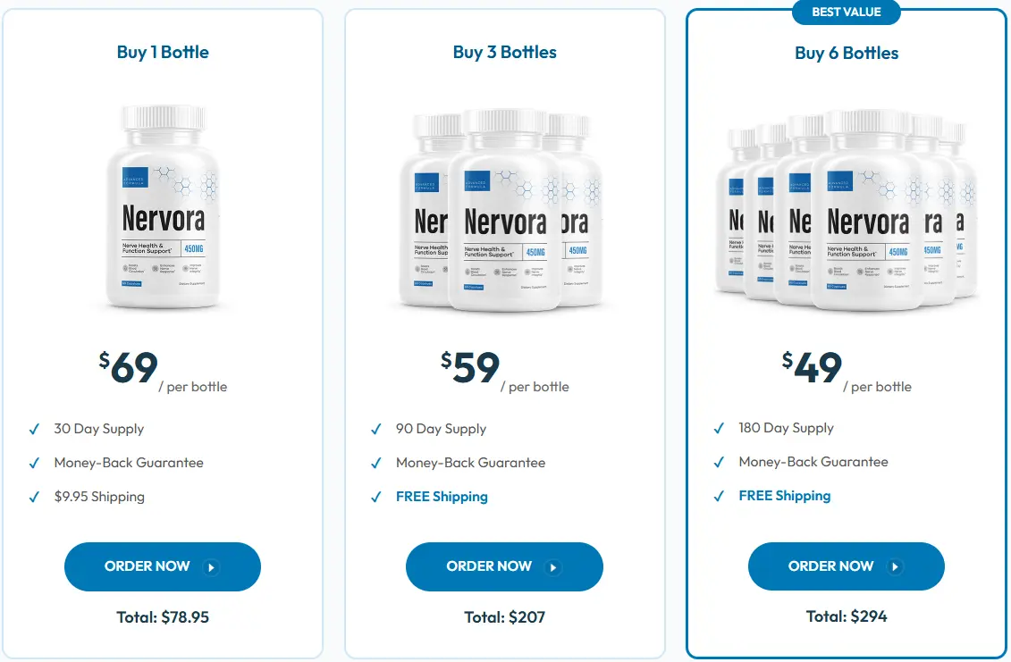 Nervora Price